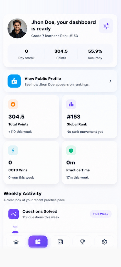Mathsversity app personalized learning dashboard screenshot
